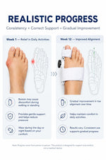 Toe Beunion Corrector